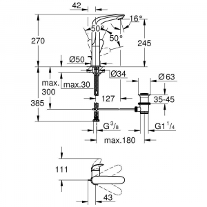 Смеситель для раковины GROHE Eurostyle 23718LS3 Белая луна
