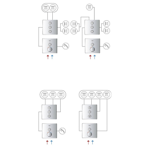 Внешняя часть термостатического смесителя на 1 выход GROHE Grohtherm SmartControl 29153LS0 Белая луна