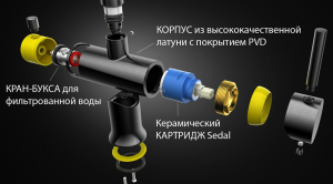 Смеситель для кухни Omoikiri Hotaru-IN-WH 4994050 Нержавеющая сталь/Белый