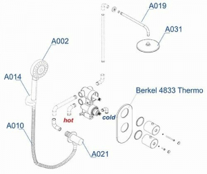 Душевая система с термостатом WasserKRAFT Berkel A16031 Thermo Хром