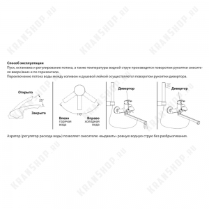 Cмеситель для ванны Lemark Plus Advance LM1251C Chrome