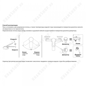 Cмеситель для ванны Lemark Plus Grace LM1512C Chrome