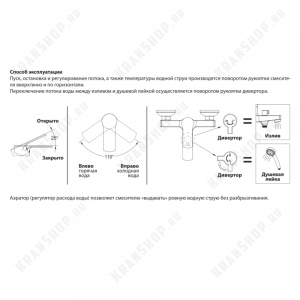 Cмеситель для ванны Lemark Plus Shape LM1712C Chrome