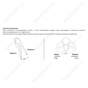 Душевая система Lemark Omega LM3160C Chrome