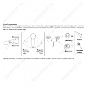 Cмеситель для ванны Lemark Atlantiss LM3214C Chrome