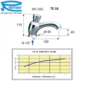 Смеситель с таймером Remer Tempor TE16 Хром