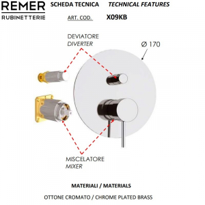Смеситель для душа встраиваемый Remer X Style X09KBNPO Никель брашированный