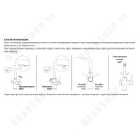 Cмеситель для кухни под фильтр Lemark Comfort LM3060C Chrome